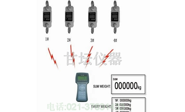 50噸專(zhuān)用工礦測試儀器,50噸無(wú)線(xiàn)測力計生產(chǎn)廠(chǎng)家